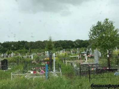 Башҡортостанда Мәрхүмдәрҙе иҫкә алыу көнө билдәләнде