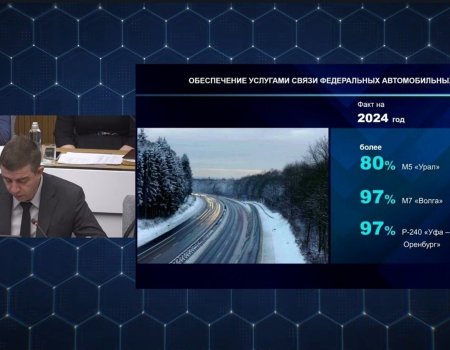 Башҡортостанда М-7 һәм Р-240 автомобиль трассалары кеҫә телефоны бәйләнеше менән тәьмин ителә