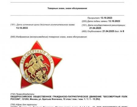 «Рәсәйҙең Үлемһеҙ полкы» үҙенең тауар билдәһен теркәне
