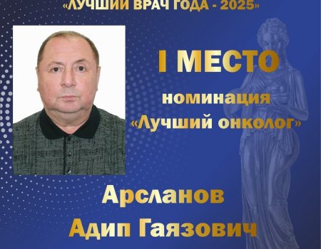 Башҡортостандан биш табип «Йылдың иң яҡшы табиптары» исеменә лайыҡ булды