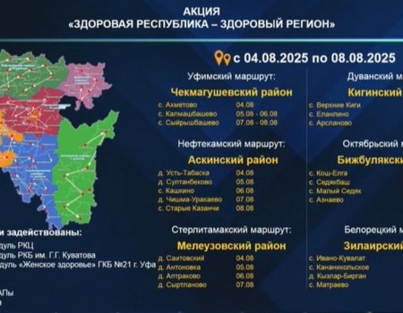 Республикала «сәләмәтлек поездары» юлға сыға
