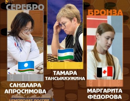 Шашкасылар Айнур Шәйбәков һәм Тамара Танһыҡҡужина Рәсәй чемпионатында алтын миҙал яуланы