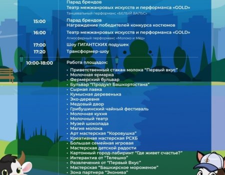 Өфөгә «Һөт иле» фестиваленә 15 тонна бал килтерәләр