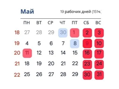 Республика халҡын май байрамдарында 6 көн генә ял көтә