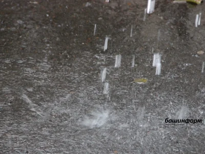 Башҡортостанда йәшәүселәрҙе боҙлауыҡ һәм көслө ел хаҡында иҫкәрттеләр