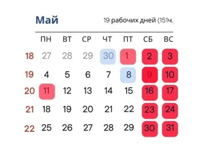 Республикала йәшәүселәрҙе ҡыҫҡа эш аҙнаһы көтә